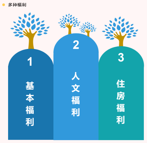 <a href=//gpscxt.com target=_blank class=infotextkey><a href=//gpscxt.com target=_blank class=infotextkey>九游会品牌</a>环境</a>2021春季招聘开启！