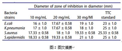 都匀：水生态修复与治理 十里剑江换新颜